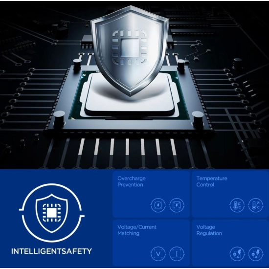 Ładowarka sieciowa Spigen Essential EE352EU USB-A, USB-C Network Charger 35W White