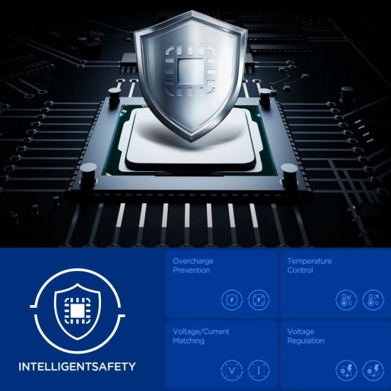 Ładowarka sieciowa Spigen Essential EE673EU USB-A, 2xUSB-C Network Charger 67W Black