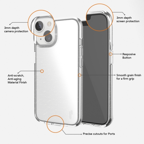 Ugly Rubber nakładka Vogue do iPhone 15 Plus 6,7