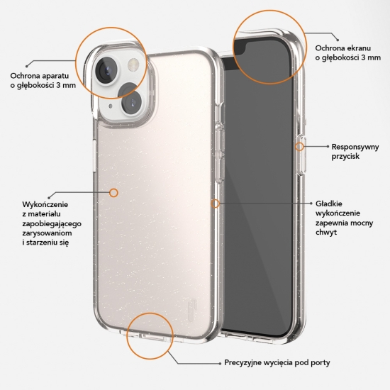 Ugly Rubber nakładka Vogue do iPhone 15 Plus 6,7