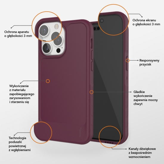 Ugly Rubber nakładka L do iPhone 15 Plus 6,7