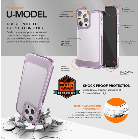 Ugly Rubber nakladka UMODEL do iPhone 15 Plus 6,7